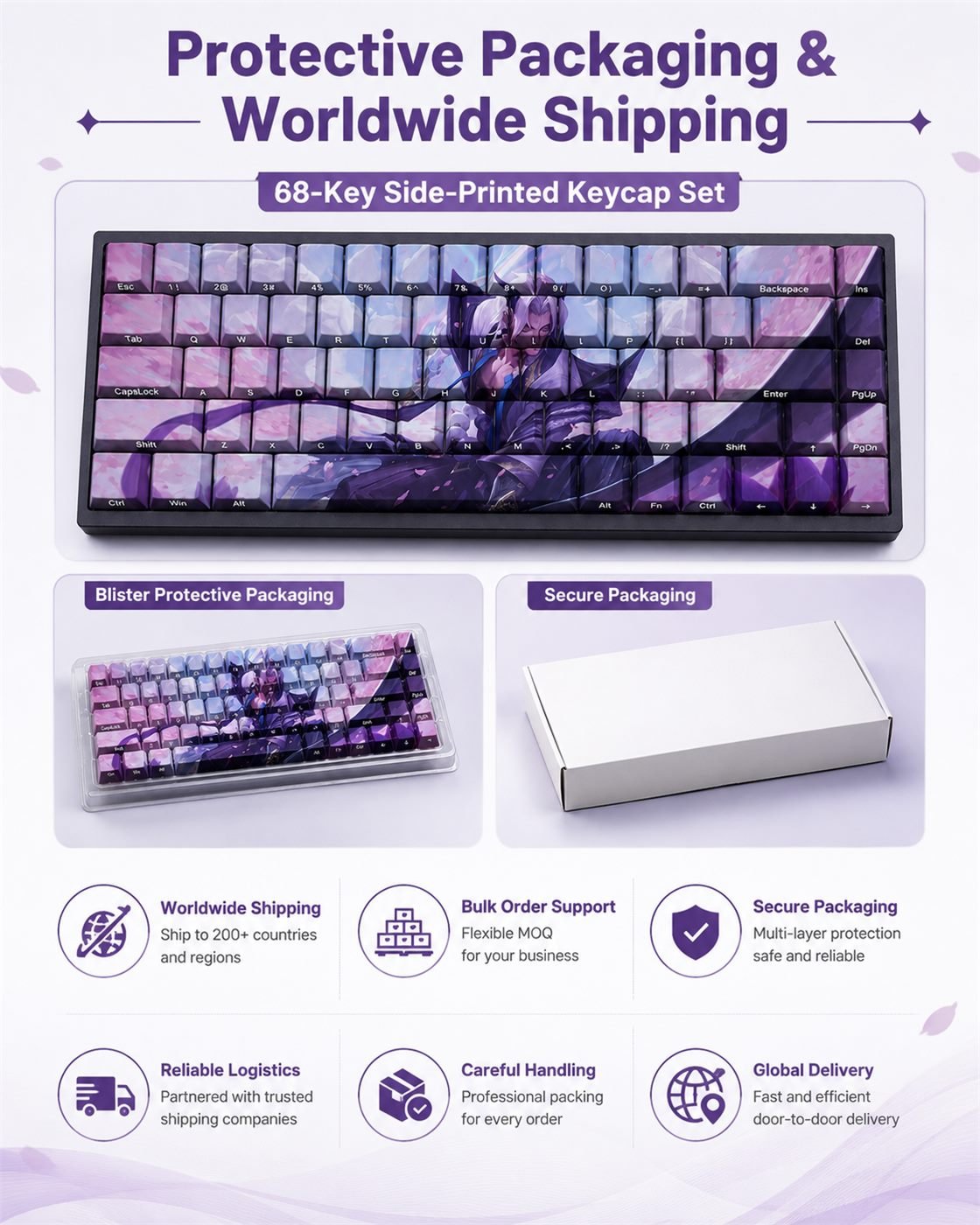 SPIRIT BLOSSOM YONE Original Profile 68-Key Side-Printed PBT Keycap Set - Image 12