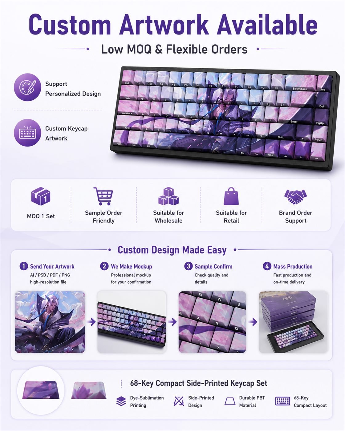 SPIRIT BLOSSOM YONE Original Profile 68-Key Side-Printed PBT Keycap Set - Image 13