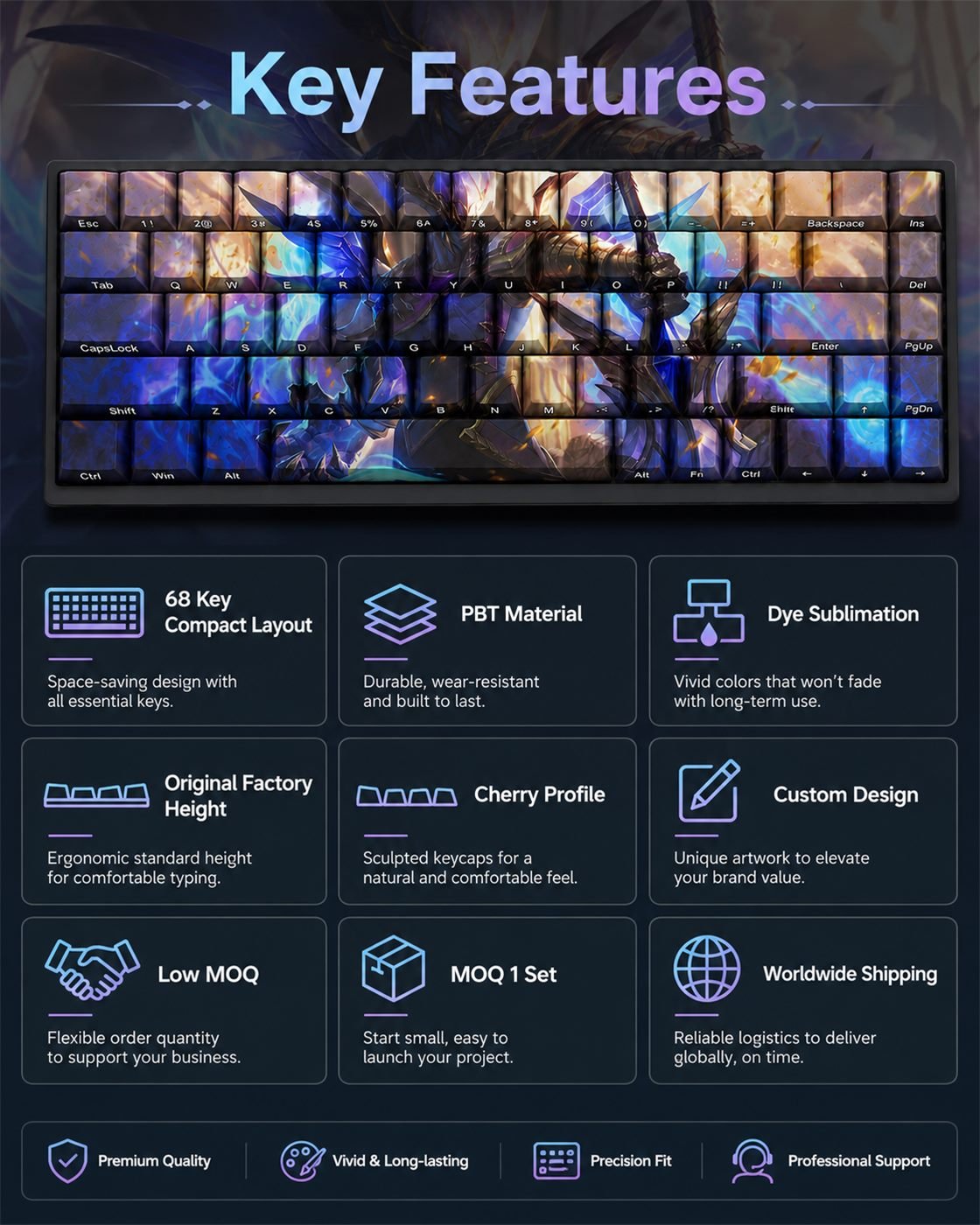 VICTORIOUS AATROX Original Profile 68-Key Side-Printed PBT Keycap Set - Image 9
