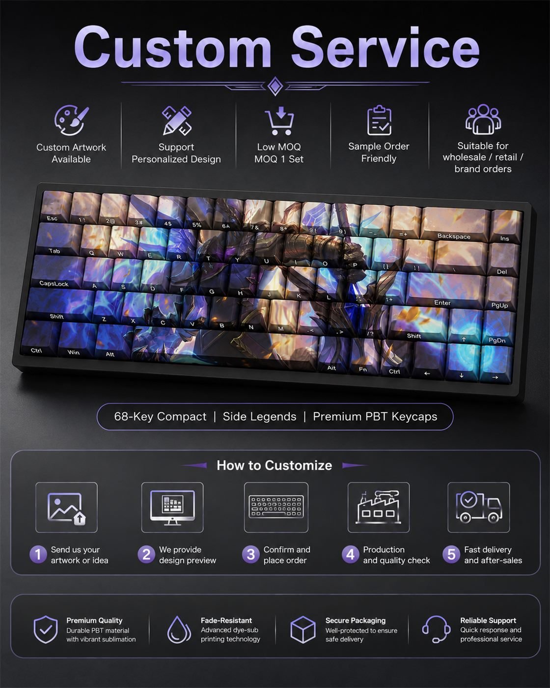 VICTORIOUS AATROX Original Profile 68-Key Side-Printed PBT Keycap Set - Image 12