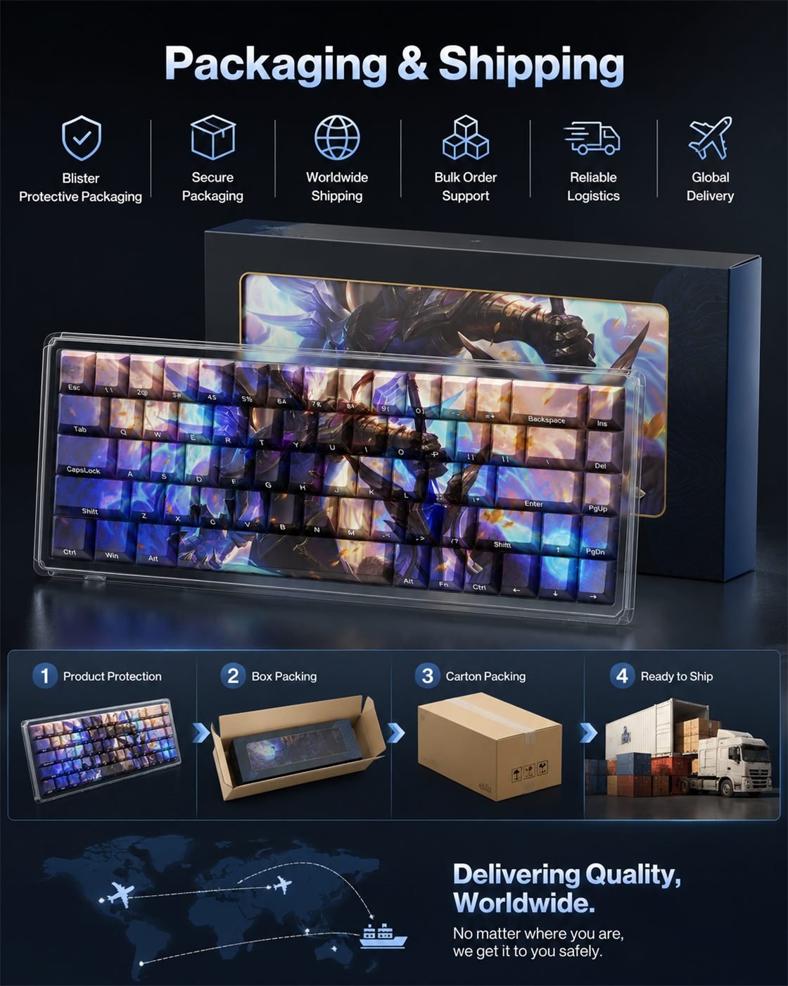 VICTORIOUS AATROX Original Profile 68-Key Side-Printed PBT Keycap Set - Image 13
