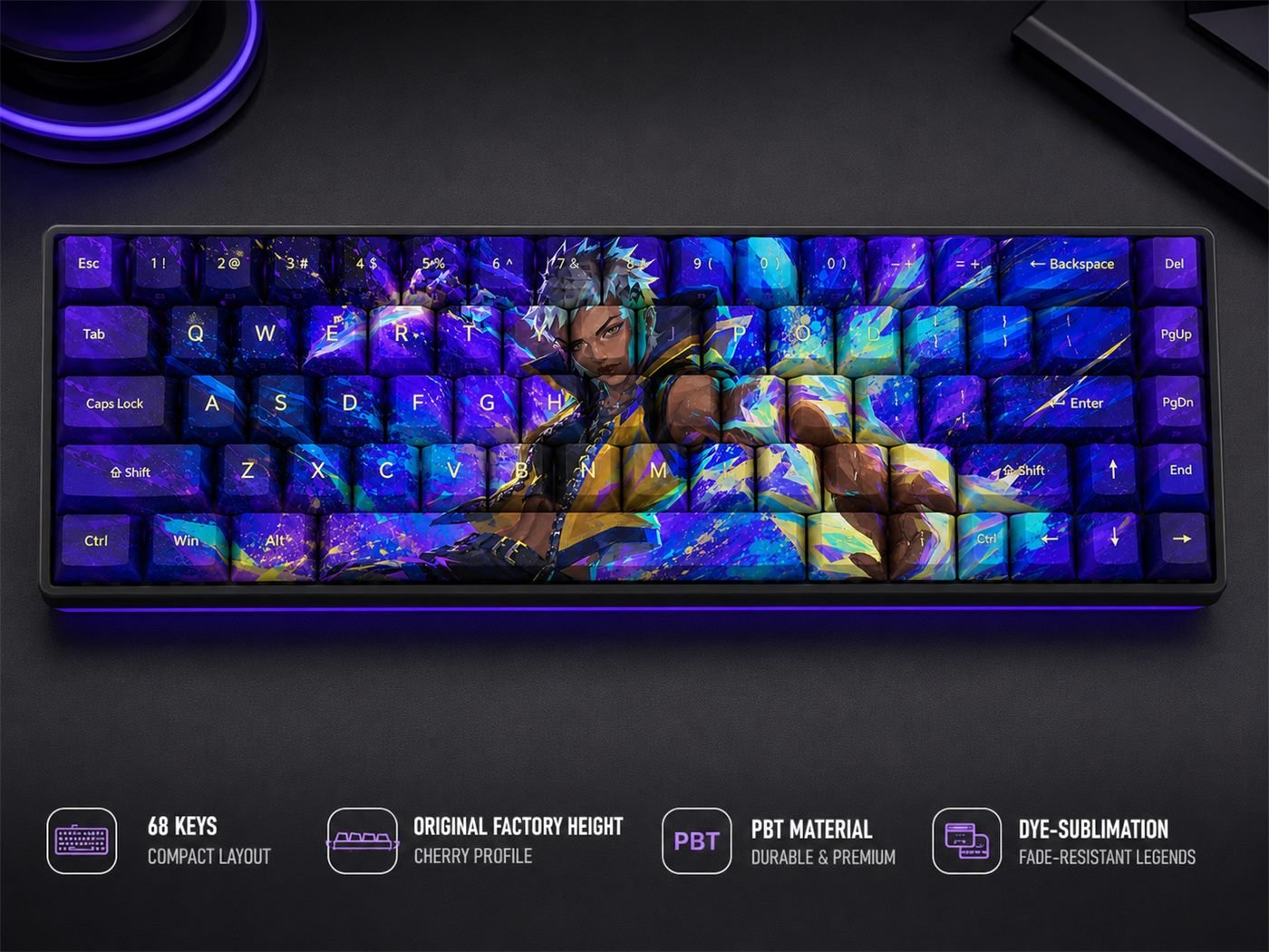 Waylay Original Profile 68-Key Side-Printed PBT Keycap Set - Image 2