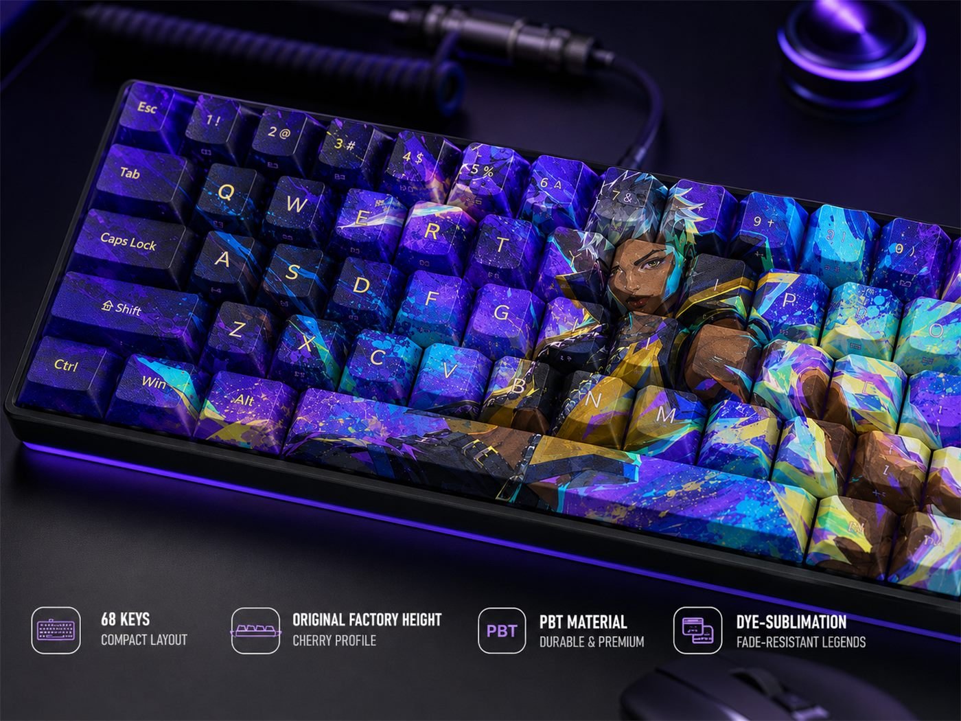 Waylay Original Profile 68-Key Side-Printed PBT Keycap Set - Image 3