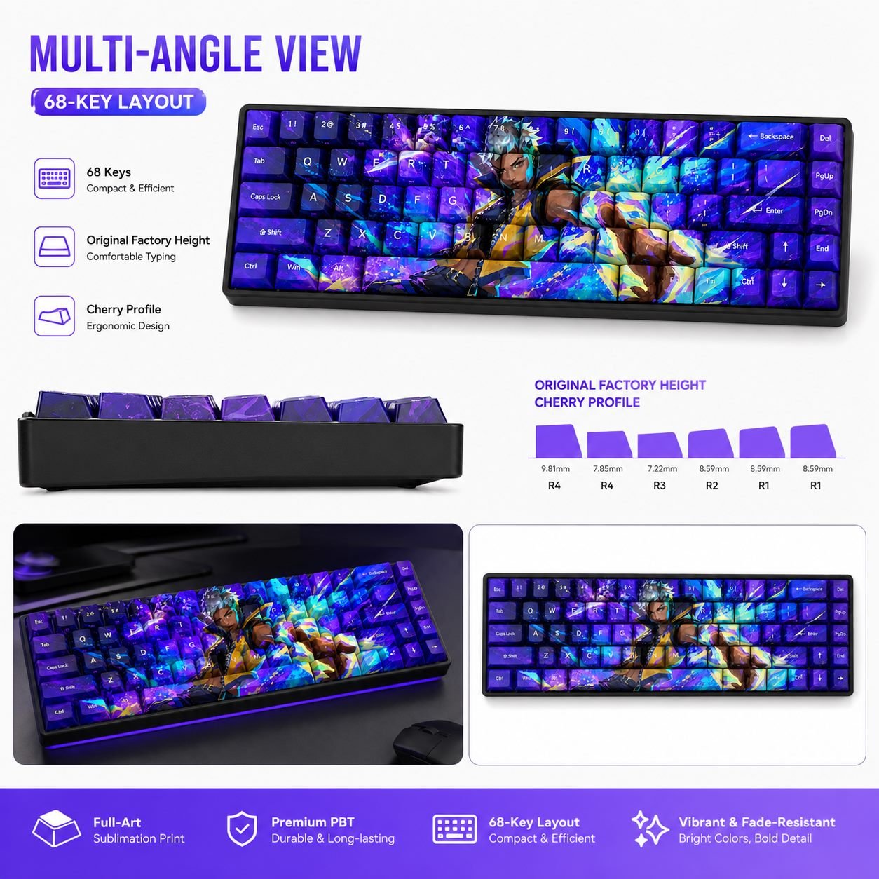 Waylay Original Profile 68-Key Side-Printed PBT Keycap Set - Image 6