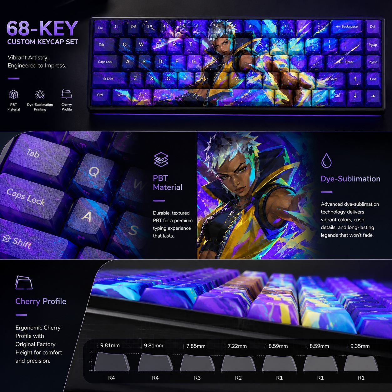 Waylay Original Profile 68-Key Side-Printed PBT Keycap Set - Image 7
