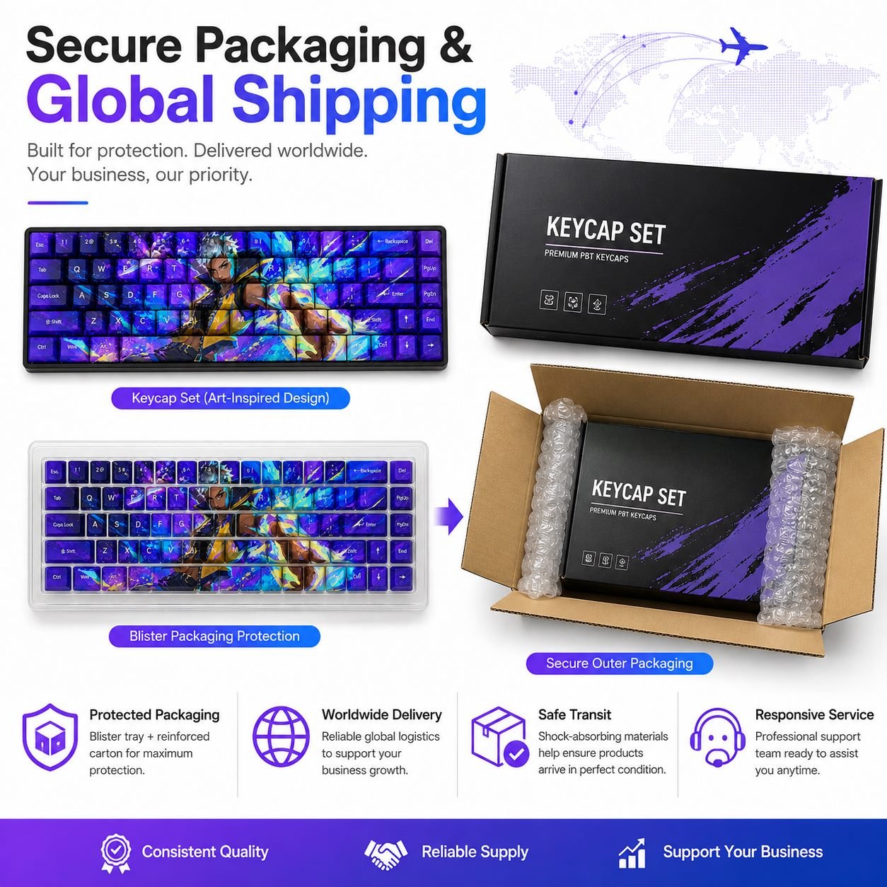 Waylay Original Profile 68-Key Side-Printed PBT Keycap Set - Image 8