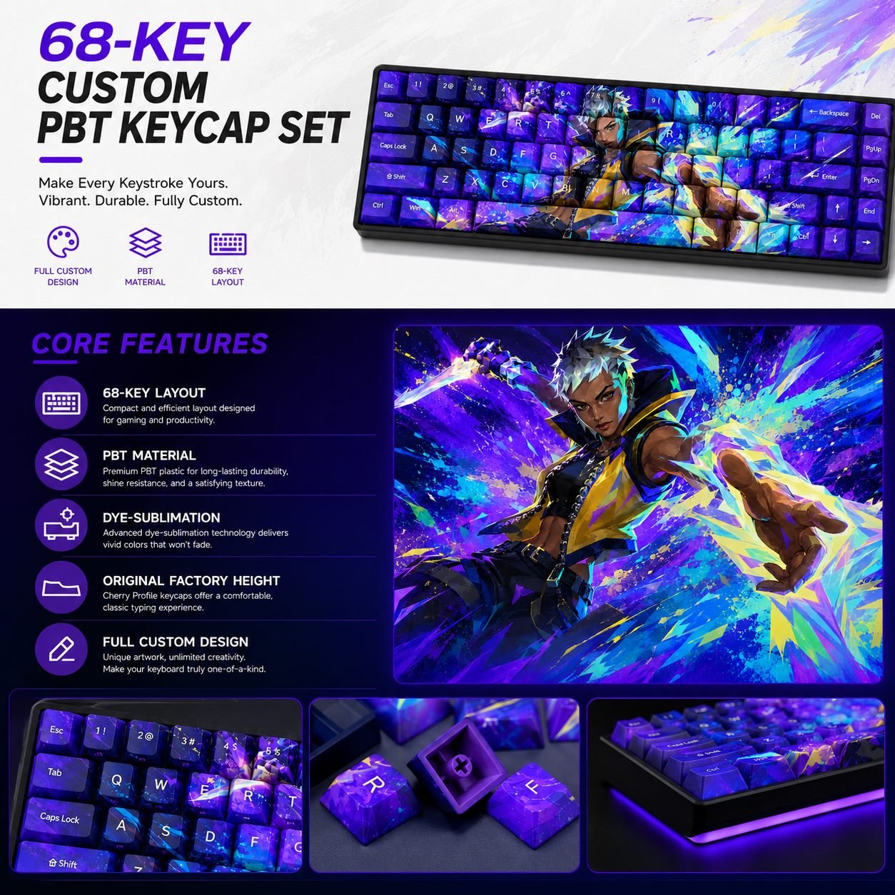 Waylay Original Profile 68-Key Side-Printed PBT Keycap Set - Image 10