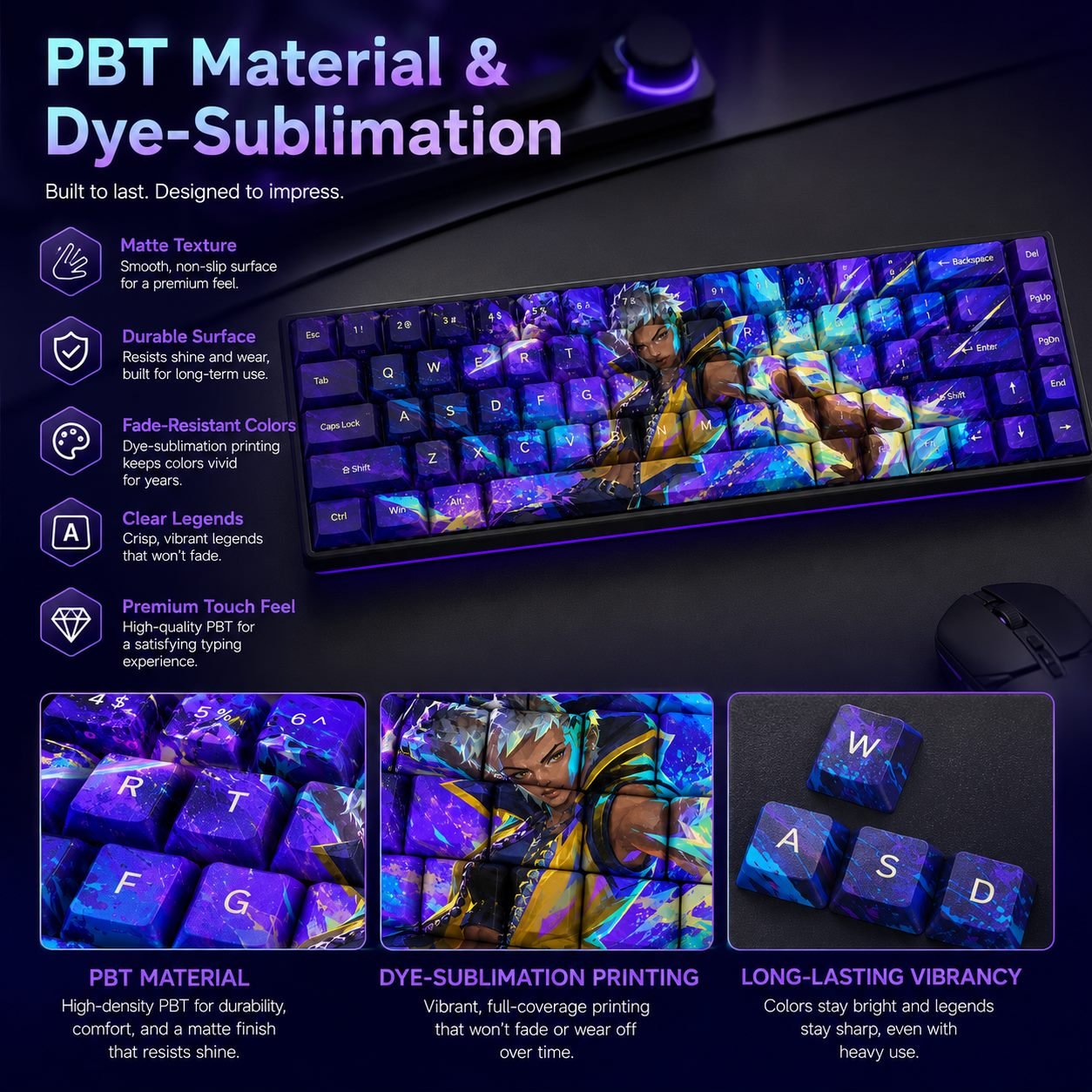 Waylay Original Profile 68-Key Side-Printed PBT Keycap Set - Image 11