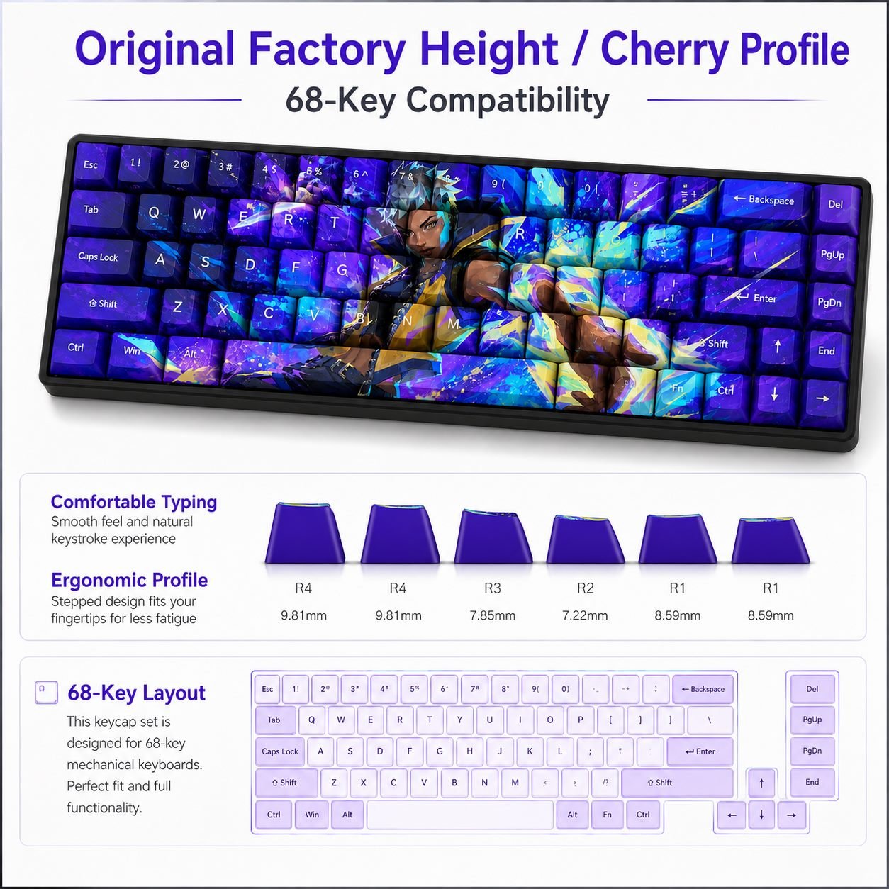 Waylay Original Profile 68-Key Side-Printed PBT Keycap Set - Image 12