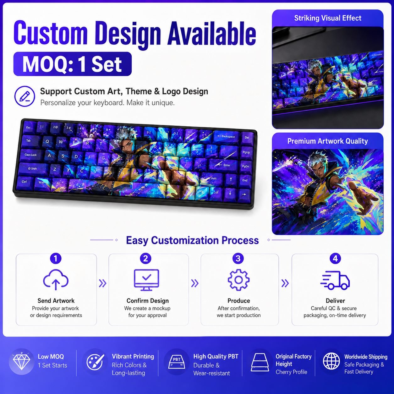 Waylay Original Profile 68-Key Side-Printed PBT Keycap Set - Image 13