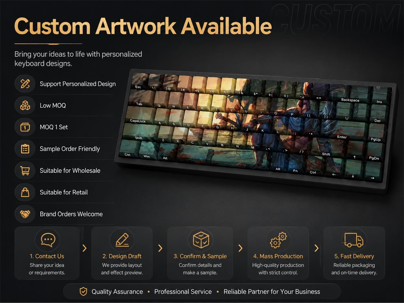 YASUO Original Profile 68-Key Side-Printed PBT Keycap Set - Image 12