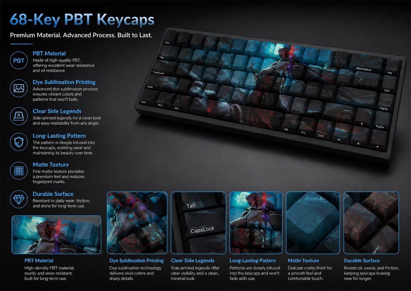 YONE Original Profile 68-Key Side-Printed PBT Keycap Set - Image 10
