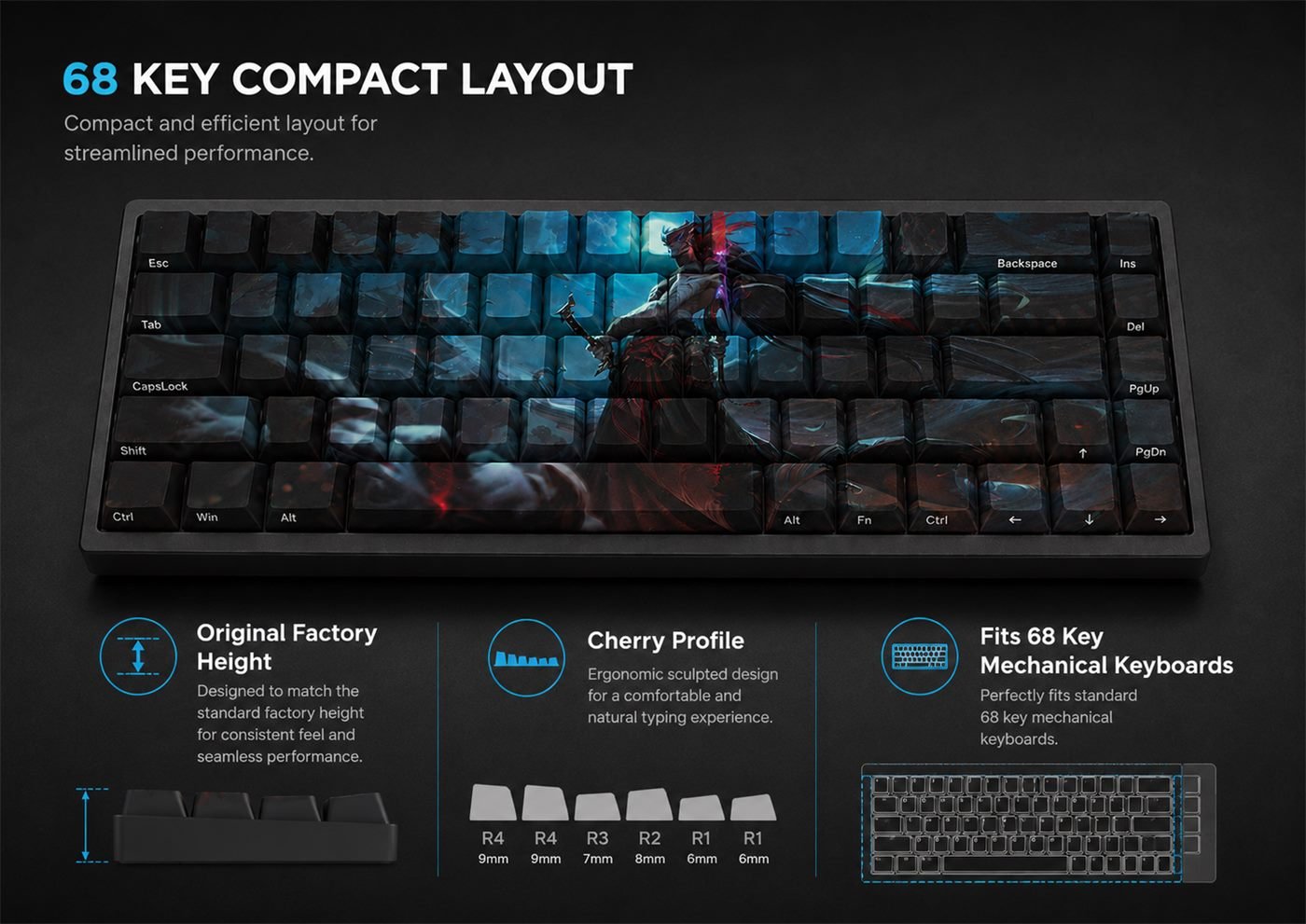 YONE Original Profile 68-Key Side-Printed PBT Keycap Set - Image 11