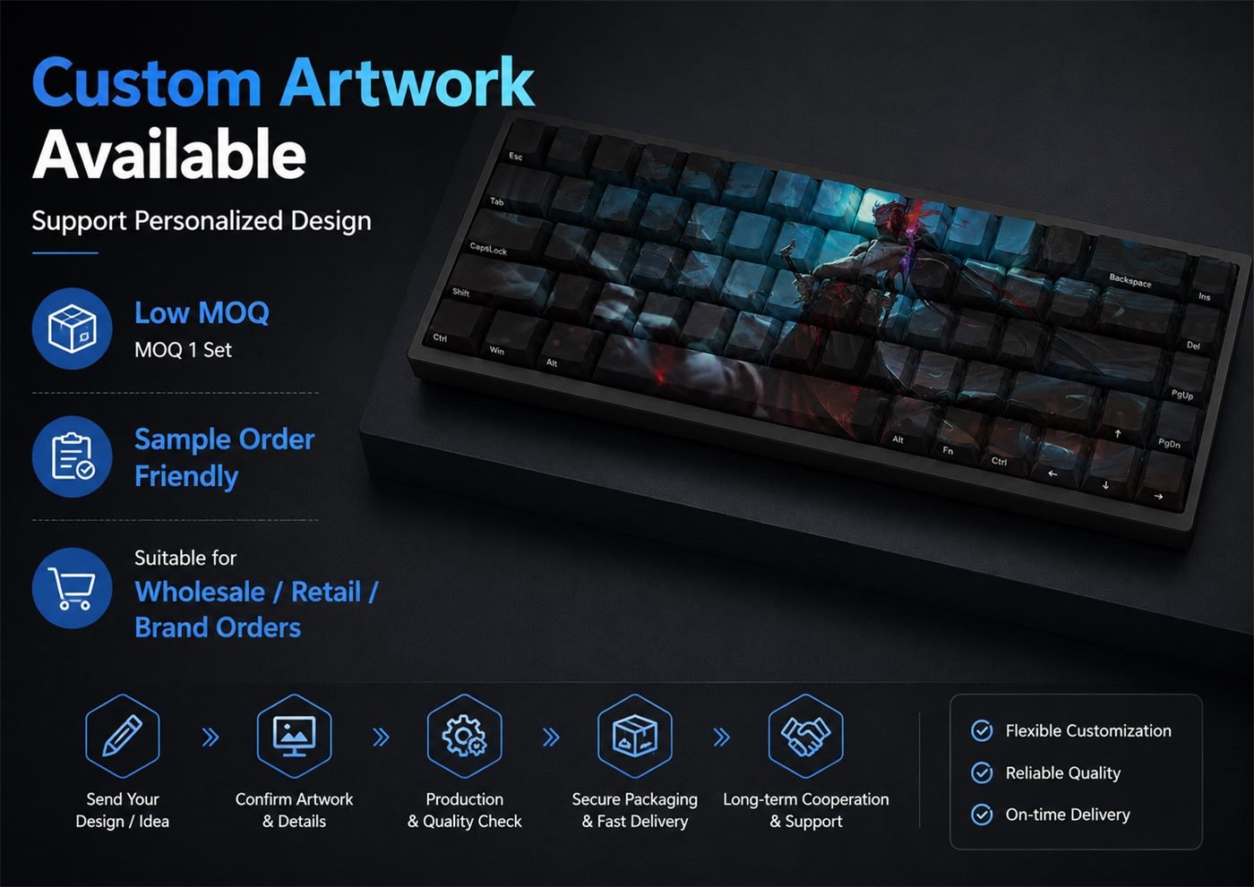 YONE Original Profile 68-Key Side-Printed PBT Keycap Set - Image 12