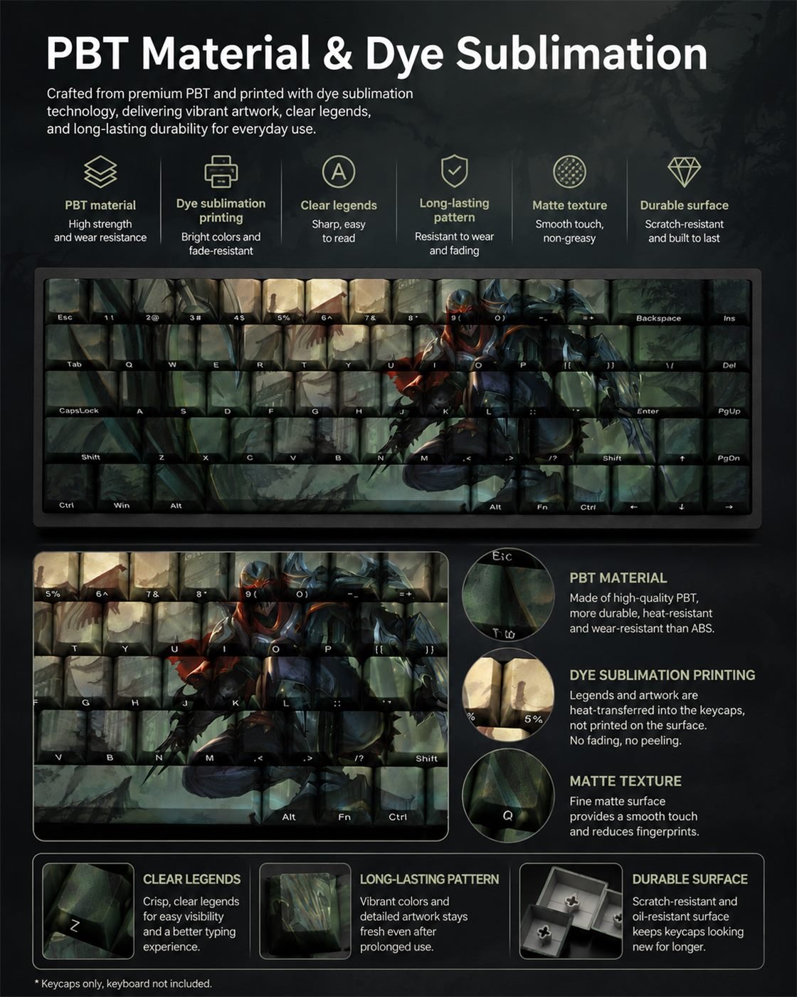 ZED Original Profile 68-Key Side-Printed PBT Keycap Set - Image 10