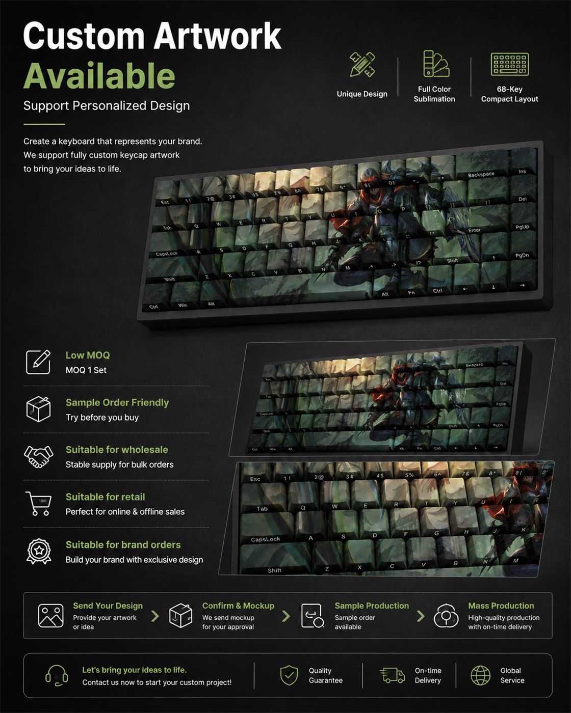 ZED Original Profile 68-Key Side-Printed PBT Keycap Set - Image 12